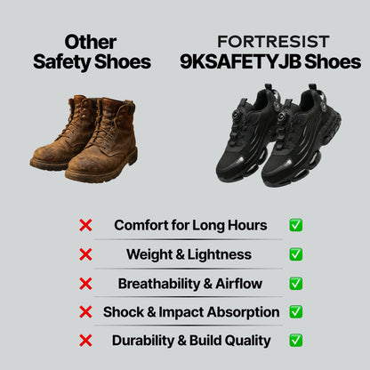 Fortresist Zeal™ Pro